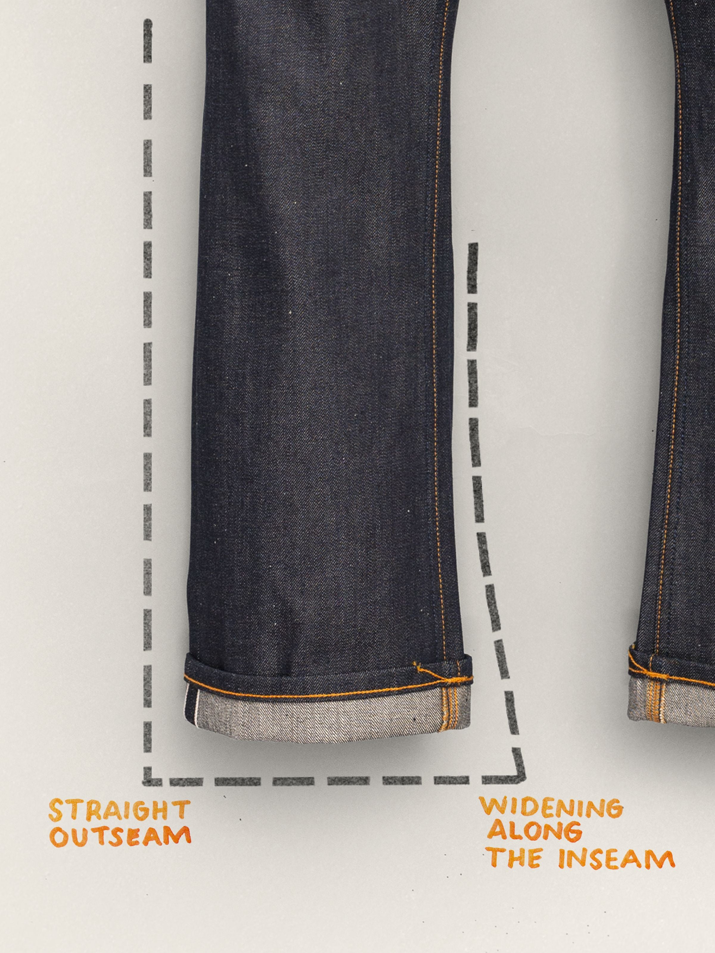 Nudie Jeans Regular Alf Dry Selvage, close-up of the cuffed leg showing rigid selvedge denim and orange stitching details.